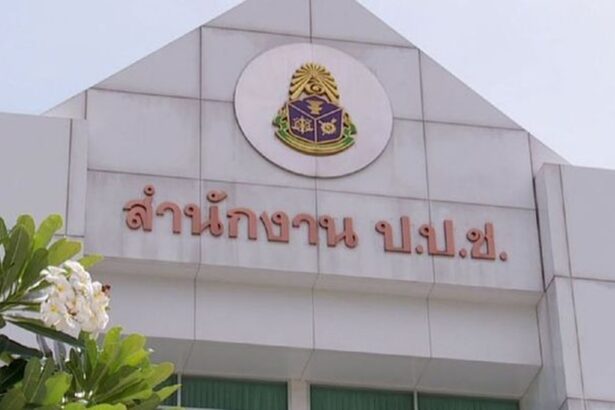 NACC, Chiang Rai, Fraud