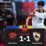 Uthai Thani FC and Chiangrai United