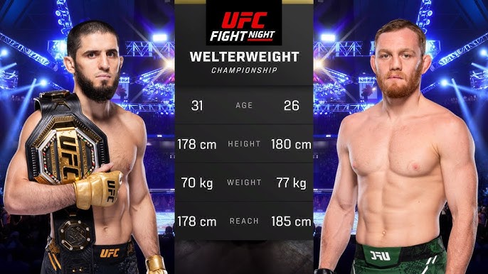 jack della maddalena vs Islam Makhachev.