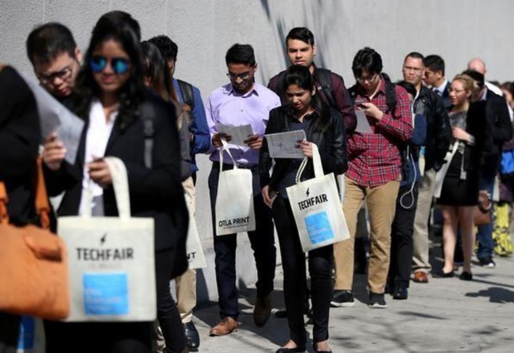 H1-B Visas