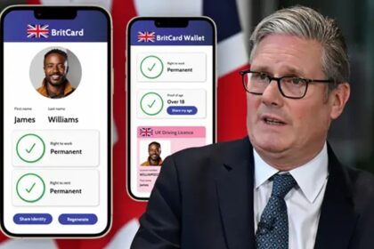 Mandatory Digital ID Cards in the UK