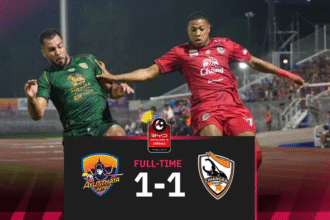 Chiangrai United