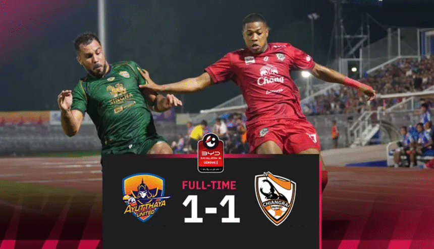 Chiangrai United