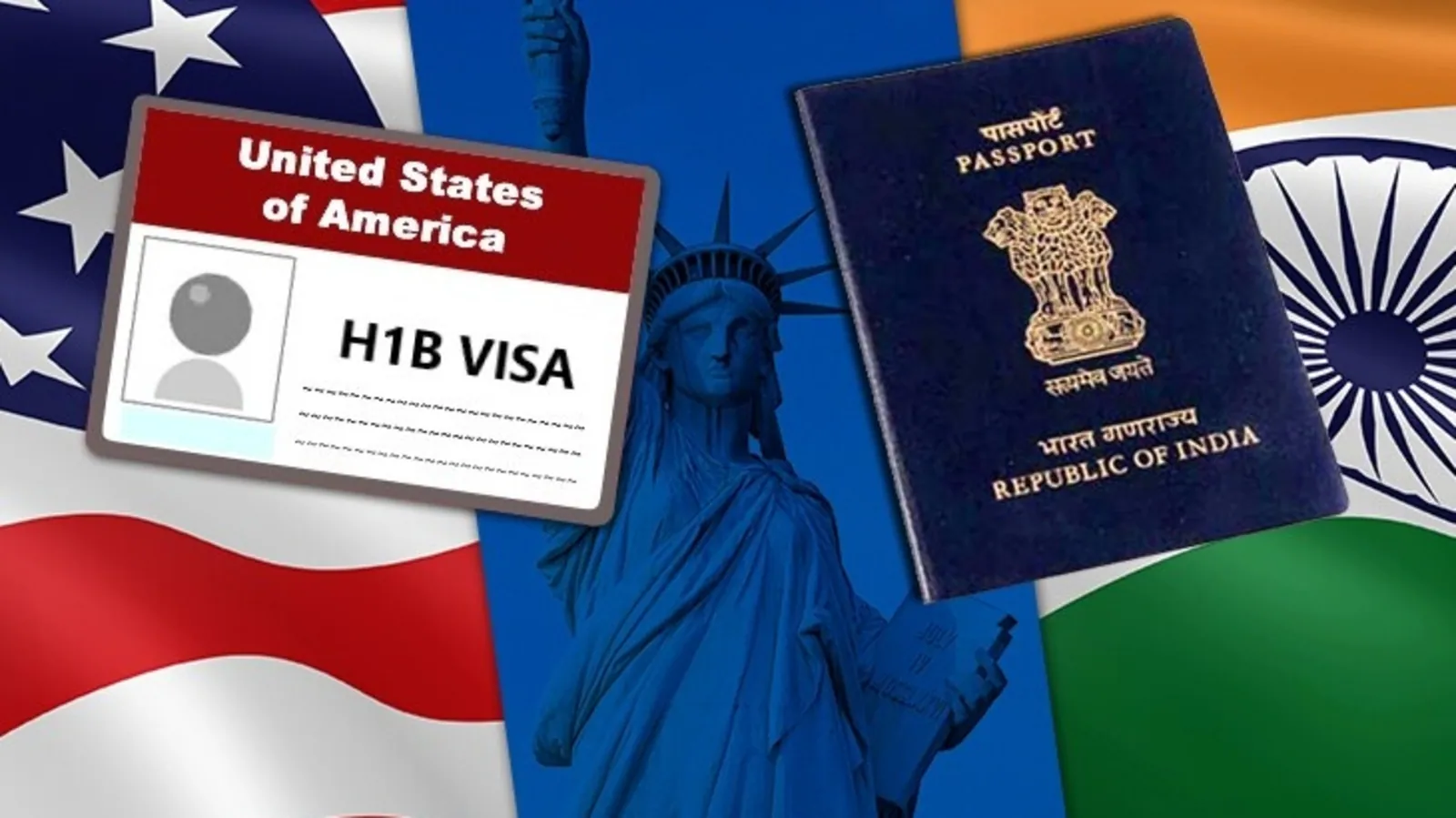 H1-B Visas controversy indians