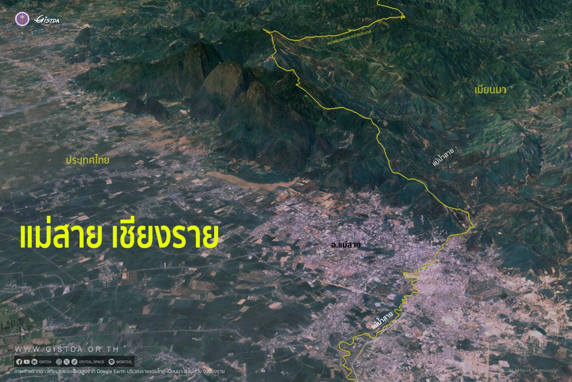 Mining in Myanmar