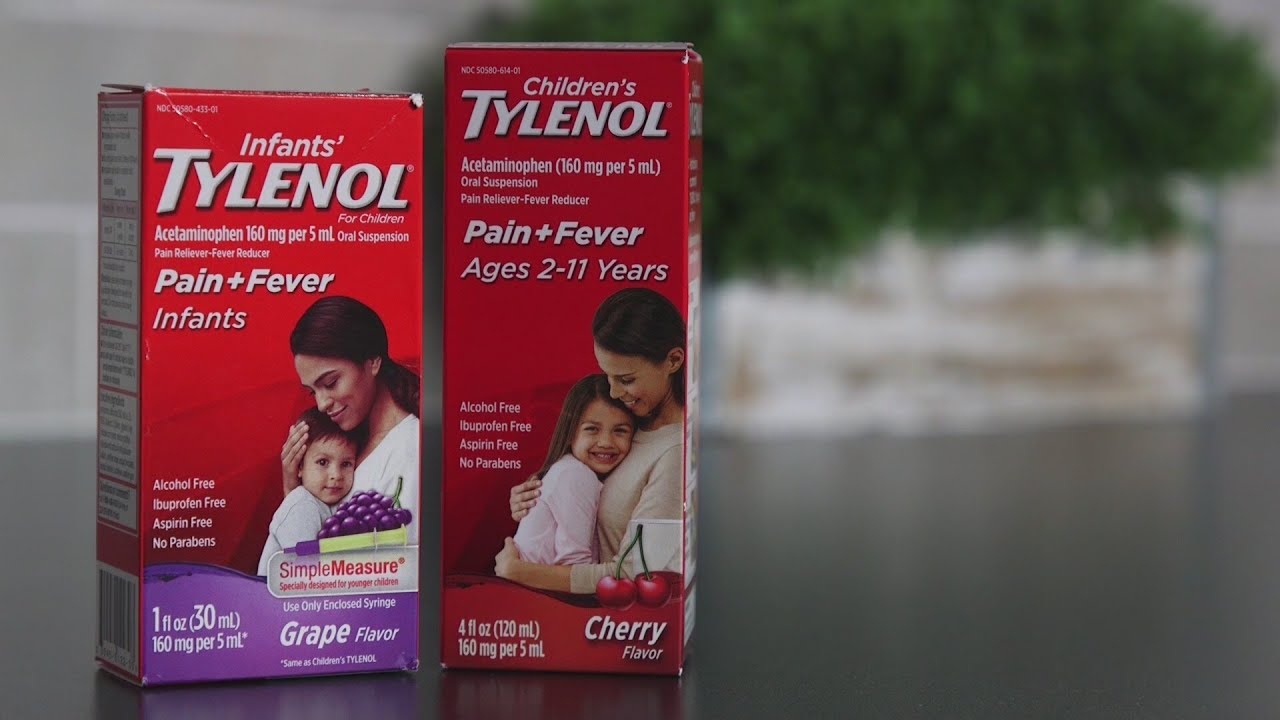Children's Tylenol Blamed