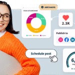 AI Tool That Writes Viral Captions for You