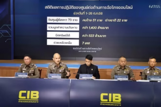 Police Crackdown on Online Scam Gangs