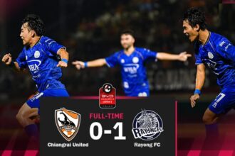 Chiangrai United Loses to Rayong FC 1-0