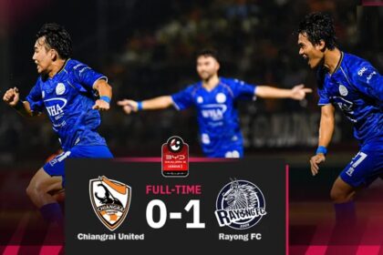 Chiangrai United Loses to Rayong FC 1-0
