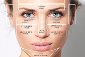 What Your Skin Can Reveal About Your Health