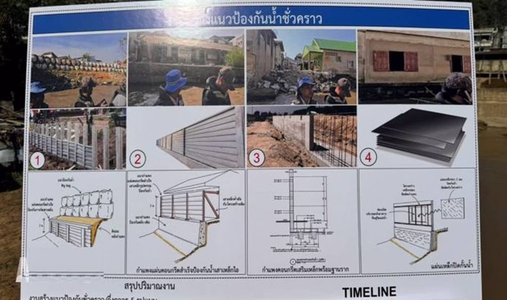 mae sai flood management plan