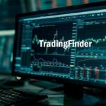 TradingFinder
