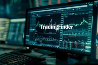 TradingFinder