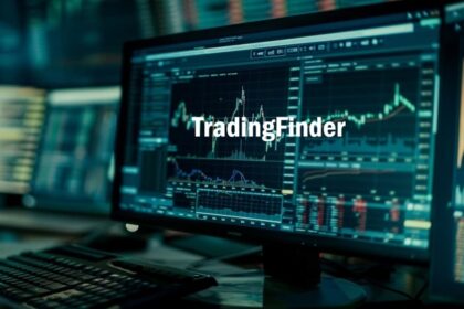TradingFinder