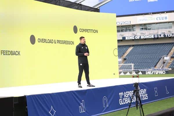 Aspire Academy Global Summit 2025