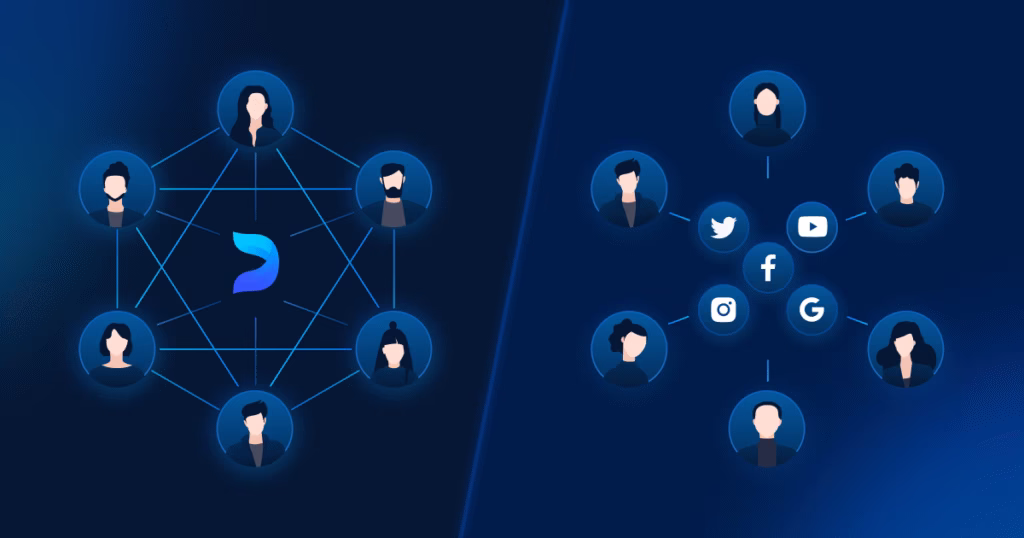 decentralized social media