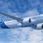 Global Airbus A320 Alert