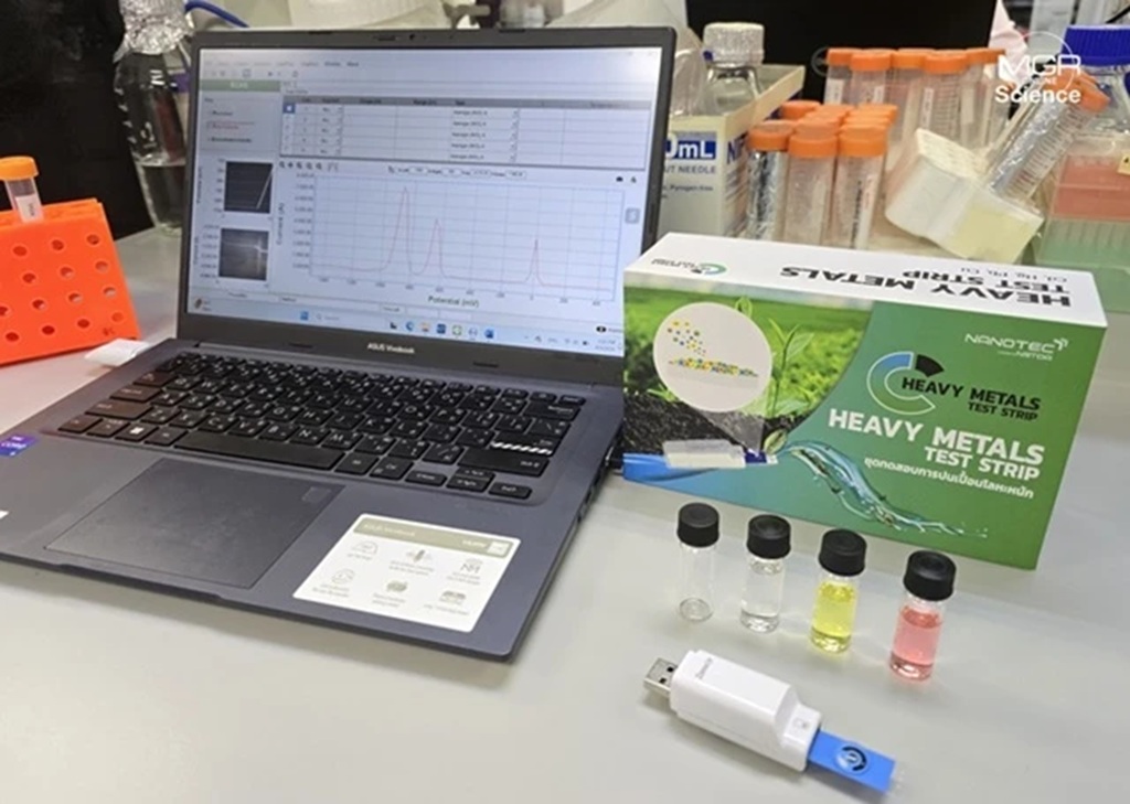 Chiang Rai Water Quality