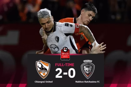 Chiangrai United vs Nakhon Ratchasima FC 2-0