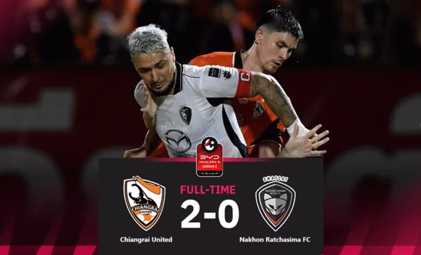 Chiangrai United vs Nakhon Ratchasima FC 2-0