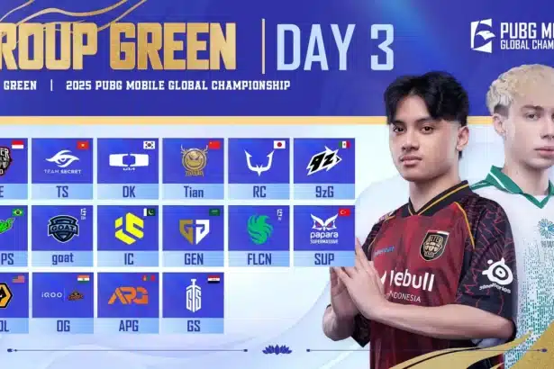 PMGC 2025 Points Table Group Green Day 3 Full Guide for PUBG Mobile Fans