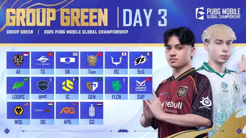 PMGC 2025 Points Table Group Green Day 3 Full Guide for PUBG Mobile Fans