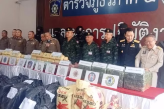 Police Northern thailand