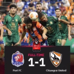 Chiangrai United vs Port FC