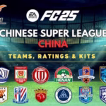 china football super league