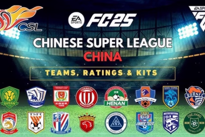 china football super league