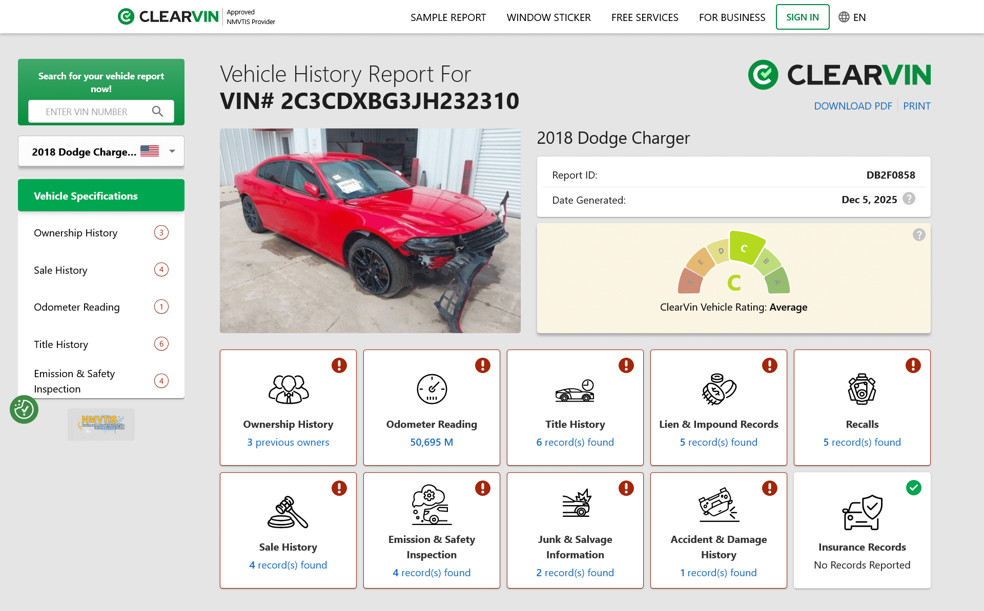 Car's Ownership History