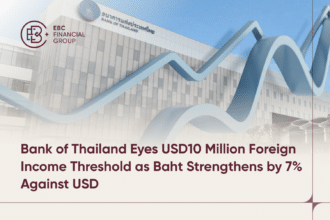 Bank of Thailand Eyes USD10 Million Foreign Income Threshold