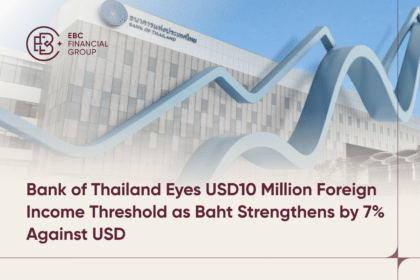Bank of Thailand Eyes USD10 Million Foreign Income Threshold