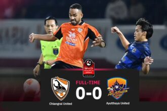 Chiangrai United Frustrated as Ayutthaya United Earn 0-0 Draw