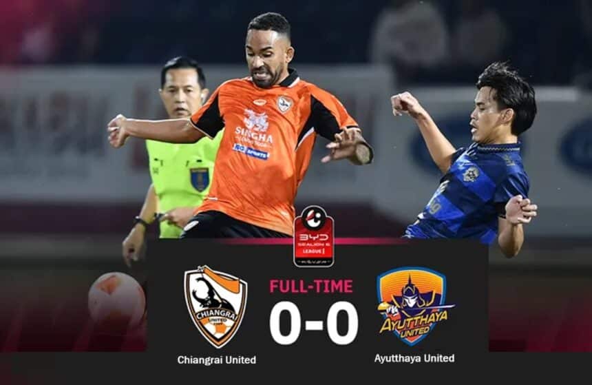 Chiangrai United Frustrated as Ayutthaya United Earn 0-0 Draw