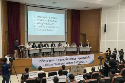 Chiang Rai Watch Forum