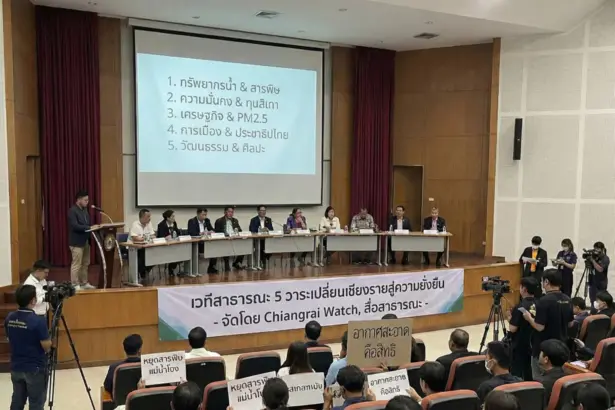 Chiang Rai Watch Forum