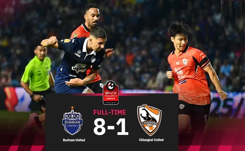 Buriram United vs Chiangrai United