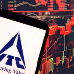 ITC share price