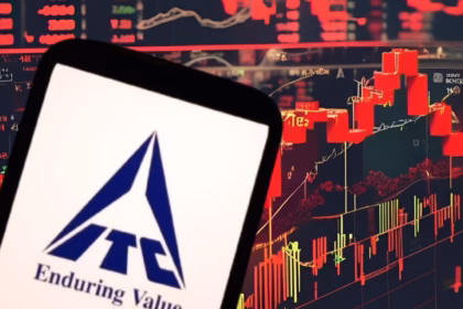 ITC share price