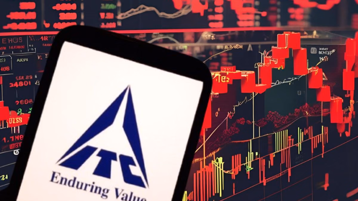 ITC share price