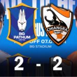 ChiangRai United vs BG Prathum United 2-2