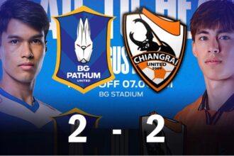 ChiangRai United vs BG Prathum United 2-2