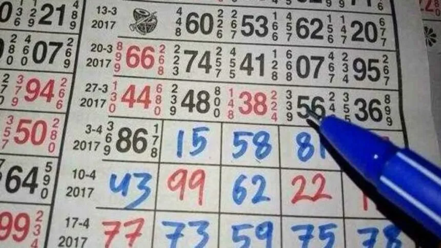 Indian Matka Addiction