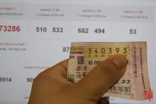 How To Find Hot And Cold Digits In Past Thai Lottery Results