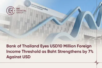 Bank of Thailand Eyes USD10 Million Foreign Income Threshold